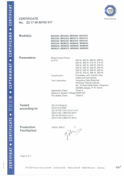 China Wuhan Rixin Technology Co., Ltd. certificaten